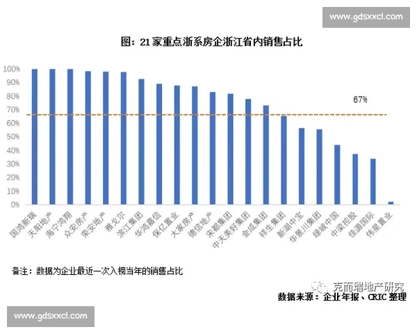 以VS竞赛为核心的全新竞技模式探索与发展趋势分析